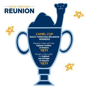 Reunion_RTR